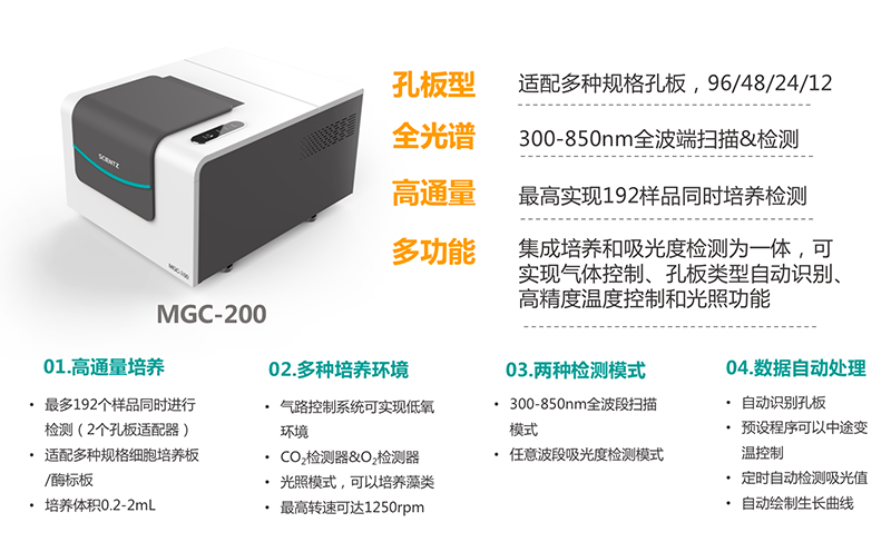 微生物生長(zhǎng)曲線分析儀