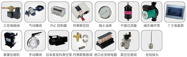 產(chǎn)品配件圖